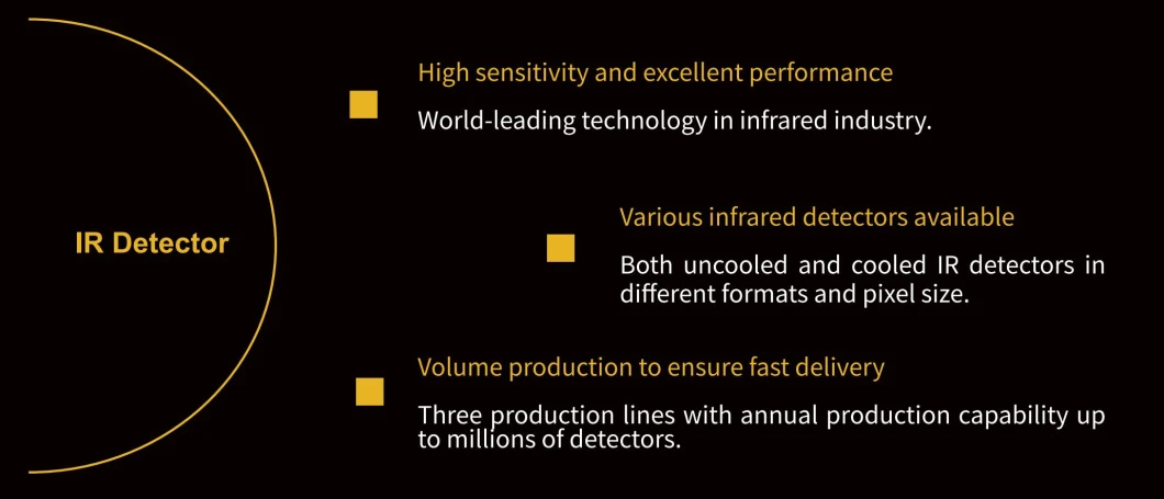 Thermal Imaging 400X300@17μm Uncooled Plug Series Thermal Module