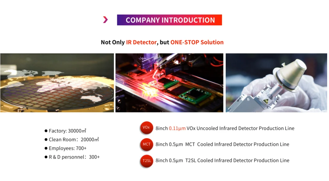 LWIR 640X512@12μm COIN Series Thermal Imaging Core for Thermography