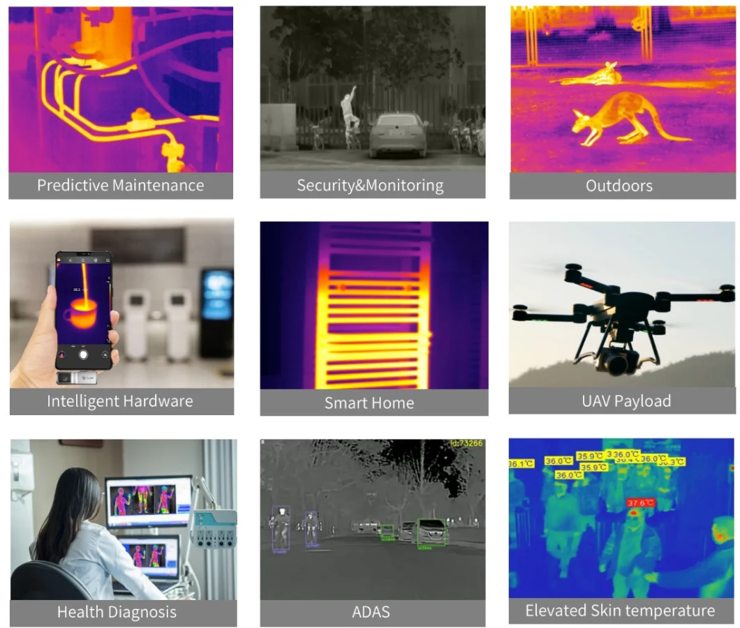 LWIR 640X512@12μm COIN Series Thermal Imaging Core for Thermography